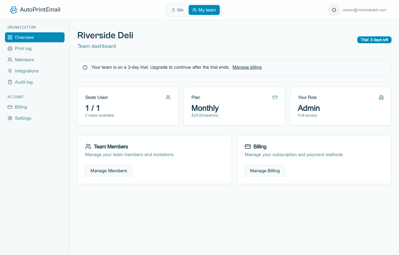 The team dashboard for a team of one, showing the team name, your role and the trial